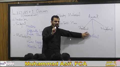 CAF 9 | Audit and Assurance | Lecture #1 | By Muhammad Asif