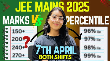 JEE Mains 2025: 7th April SHIFT - 1 & SHIFT - 2 Marks vs Percentile