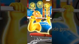 the secret of chest press #shorts #explore #shortsfeed #chestworkout #chest #trending #viral