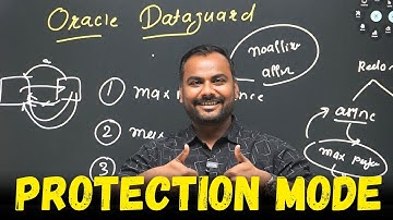 Protection Modes in Oracle Data Guard | Easy Explanation by Ankush Sir | Learnomate Technologies