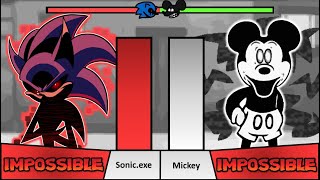 Sonic.exe VS Mickey Mouse Power Levels