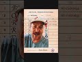 The Chicago Cubs crack our Power Rankings!
