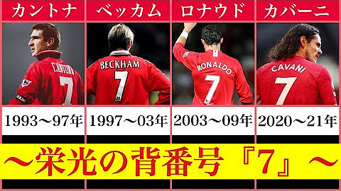 サッカー知恵袋 Youtube