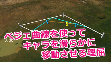 ベジェ曲線を使ってキャラクターを滑らかに移動する理屈
