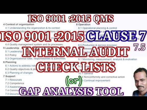 #ISO9001:2015 #ISO CLAUSE
