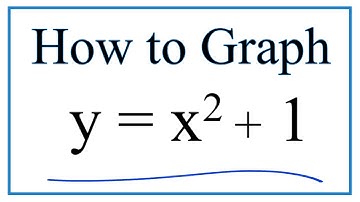 How to Graph y = x^2 + 1 (using a table of values)