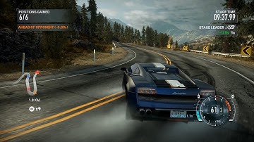 RUN | Need For Speed | NFS | 4k | Red Mountain Pass | Million Dollar Highway