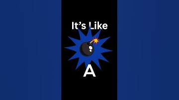 The Secret Psychology Behind Urgency #Marketing #EcommerceGrowth #FearSells