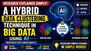 A Hybrid Data Clustering Technique in Big Data Using AI | Research Explained Simply!
