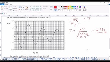 A Level Physics: Simple harmonic Motion Past Paper Question. Cambridge, Zimsec