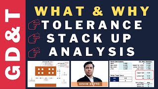 What is Tolerance stack up analysis | Why Tol stack up analysis