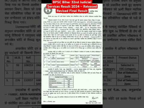 BPSC Bihar 32nd