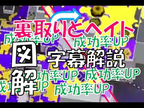 図解『裏取りとヘイトとは？成功率UP』立ち回り理論＃9（字幕解説講座）【スプラトゥーン2】パラシェルター傘