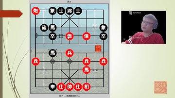 Xiangqi (Chinese Chess) Basic Midgame Tactics 010402