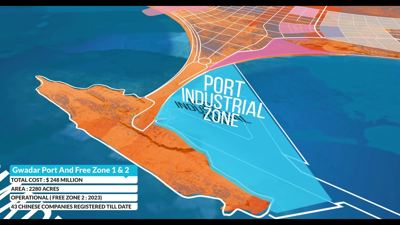 Gwadar Smart Port City Masterplan