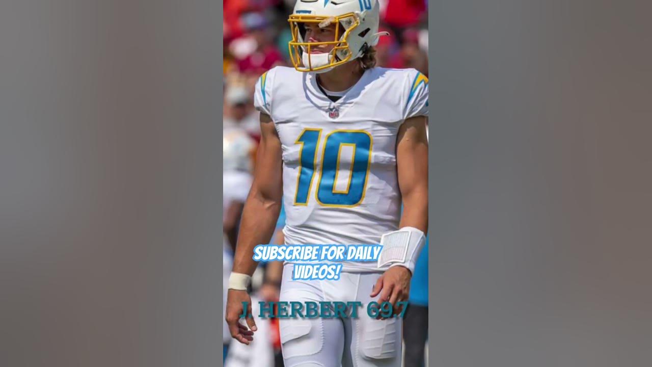 Nfl qbr leaders through week 10 10 1 nfl brockpurdy youtube