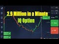 Create a Win / Loss Chart - YouTube