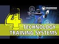 4 different training technologies on soccer  footbonaut 360 s fast feet borussia dortmund