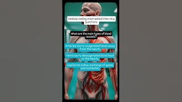 Medical coding interview questions #anatomy #interviewquestion #humanbody