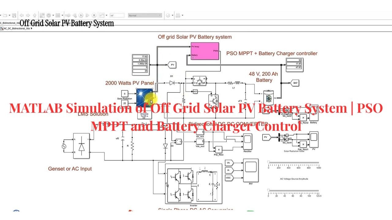 MATLAB Simulation of Off Grid Solar PV Battery System PSO MPPT and ...
