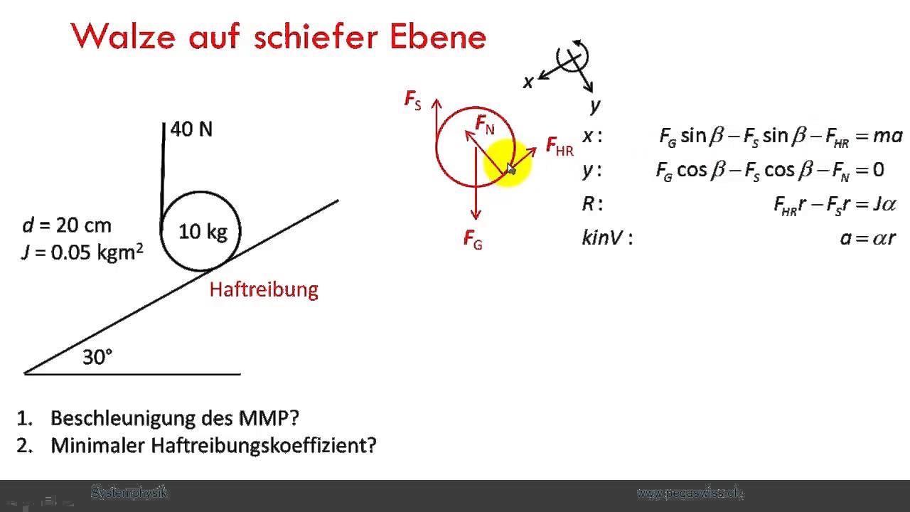 Geschwindigkeit Kugel Geschwindigkeit Kugel