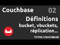 Dfinitions  couchbase 02