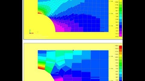 Setting up Solidworks Simulation