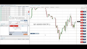 20 Minute Binary( Nadex)