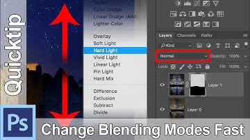 How to Change Blending Modes Fast in Photoshop | Photoshop Quick Tip