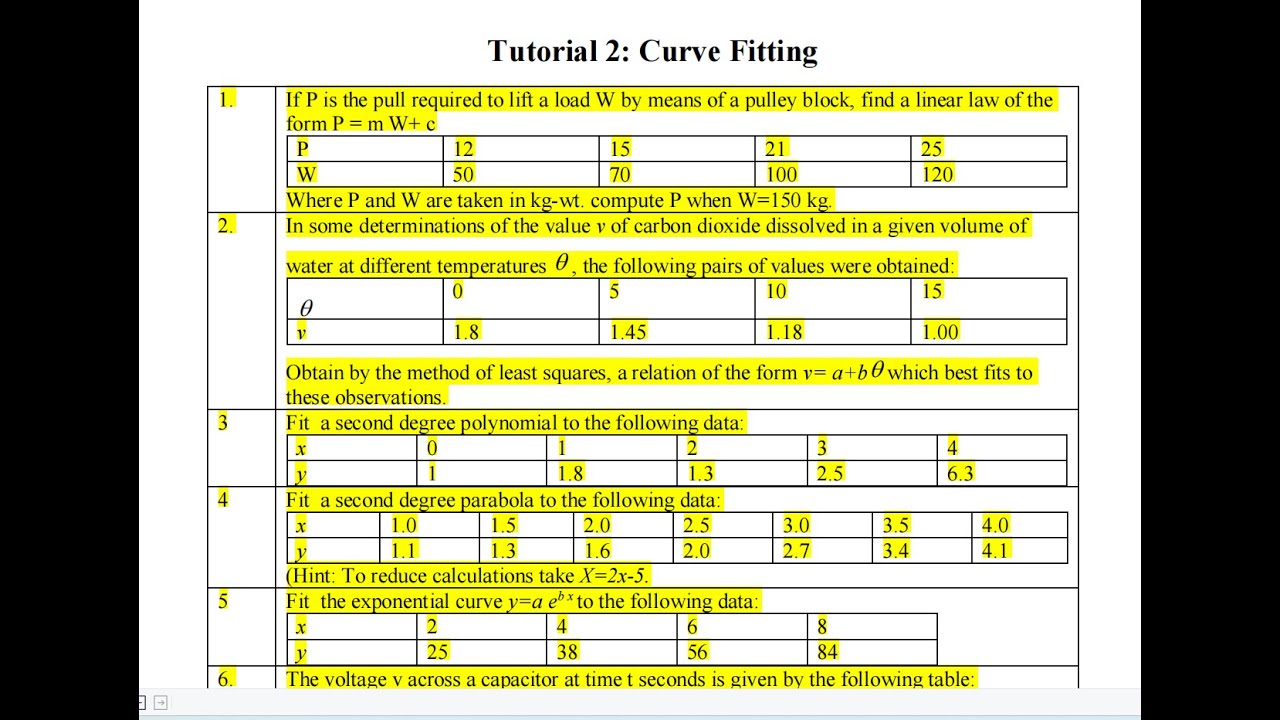 Curve Fitting II Tutorial 2 II PSNM II Semester 4 II All Engineering ...