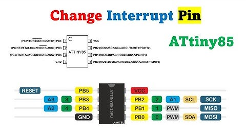 Change Interrupt Pin ATtiny85 for Arduino(AVR Style)and test conditions