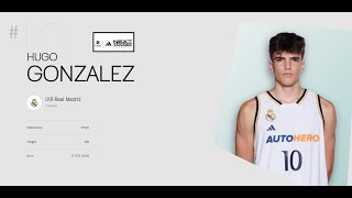 Hugo González - highlights ANGT qualifier Podgorica '24