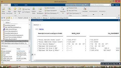Bean Optimization Algorithm Optimal DG Placement