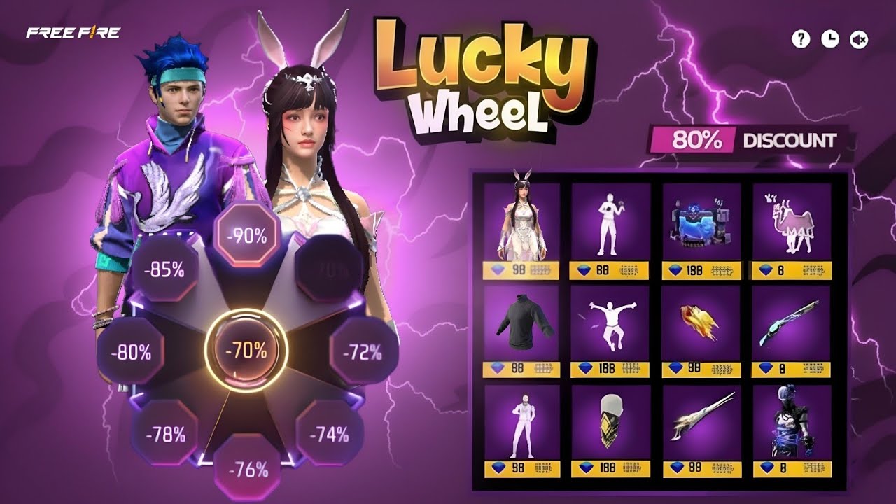 FF Indonesia Server New, Lucky Wheel Discount Event, Next Top Up Event,