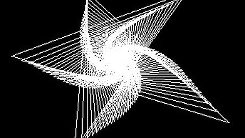 Mandelbrot Iteration