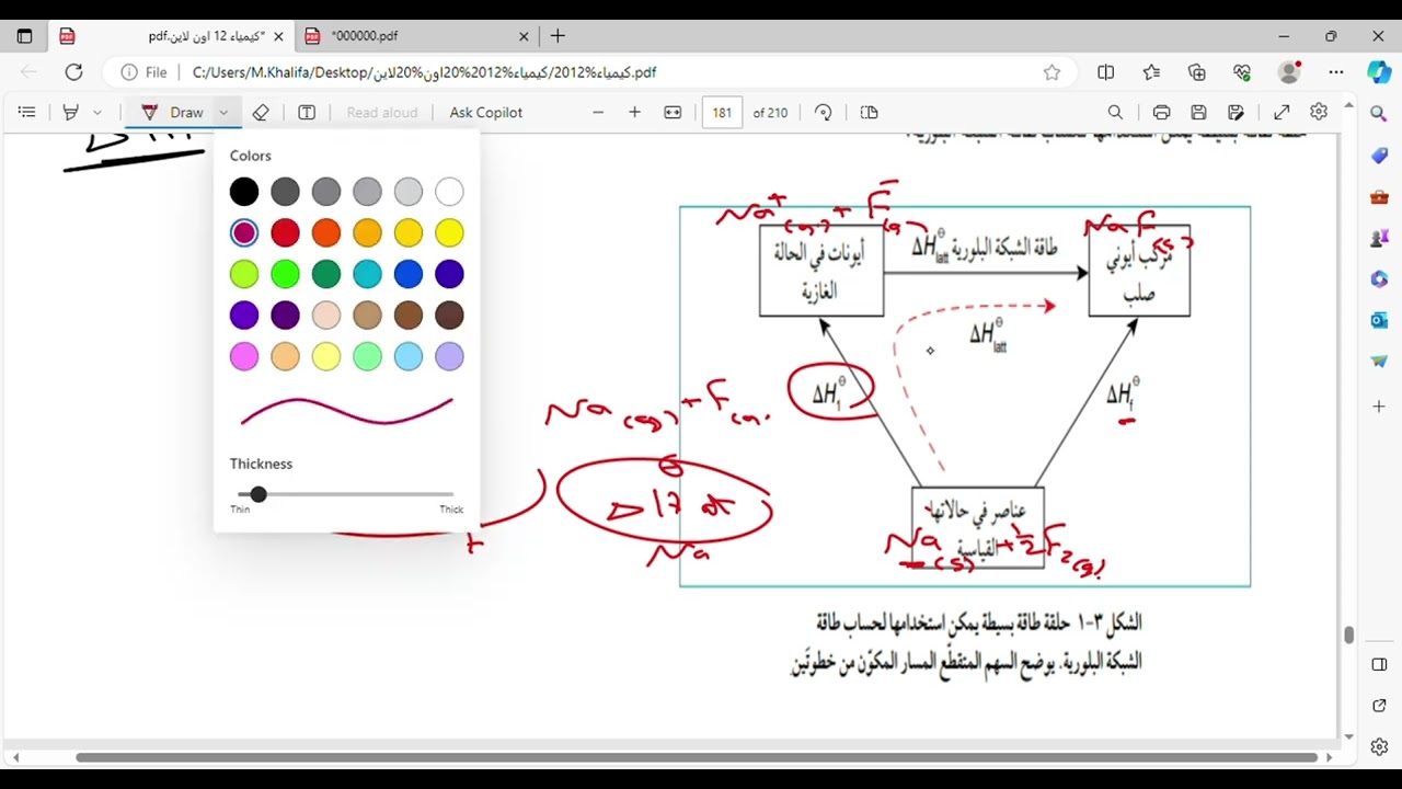 الدرس 3 3 حلقة بورن هابر الجزء الاول كيمياء 12
