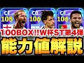 【100BOX】2人面白いぞ!!W杯ショータイム第4弾当たり選手ランキング!!デカマグフィは正義なのか!?【eFootballアプリ2026/イーフト】