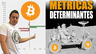 Cuantas PERSONAS USAN #BITCOIN? Factor del PRECIO 2019