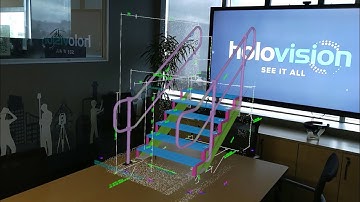 Point Cloud in Augmented Reality (AR)