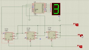 Asynchronous Counter Simulation in PROTEUS