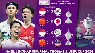 Hasil Lengkap Semifinal Thomas & Uber Cup 2024. Indonesia Vs China #thomasubercup2024 by Ngapak Vlog 4,104 views 9 days ago 1 minute, 40 seconds