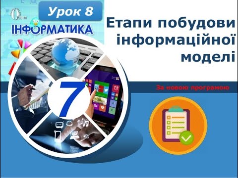 Моделі. Типи моделей. Етапи побудови моделей. Реалізація математичних моделей. Практична робота №3.