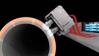 Qcs Iq Induction Profiler