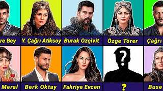 Kuruluş Osman Actors & Actress and Their Girlfriends/Boyfriends