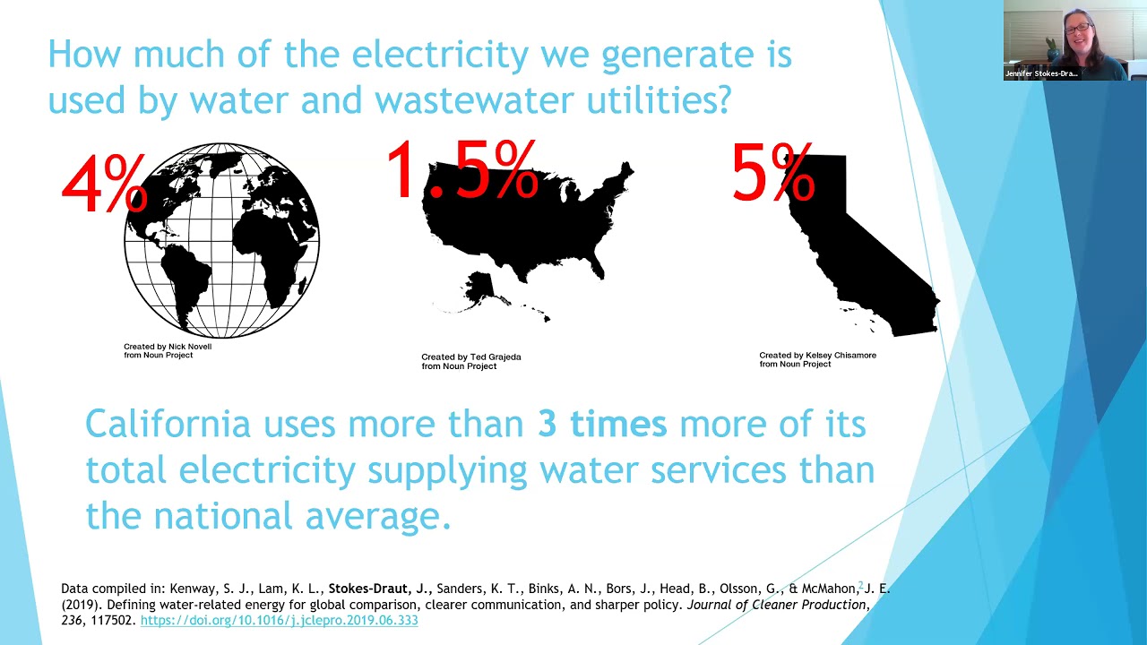 Berkeley Lab Lawrence Berkeley National Laboratory