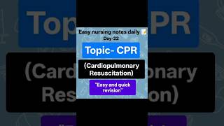 CPR Steps in Hindi | Adult BLS Guidelines | Nursing Exam Important 🫀