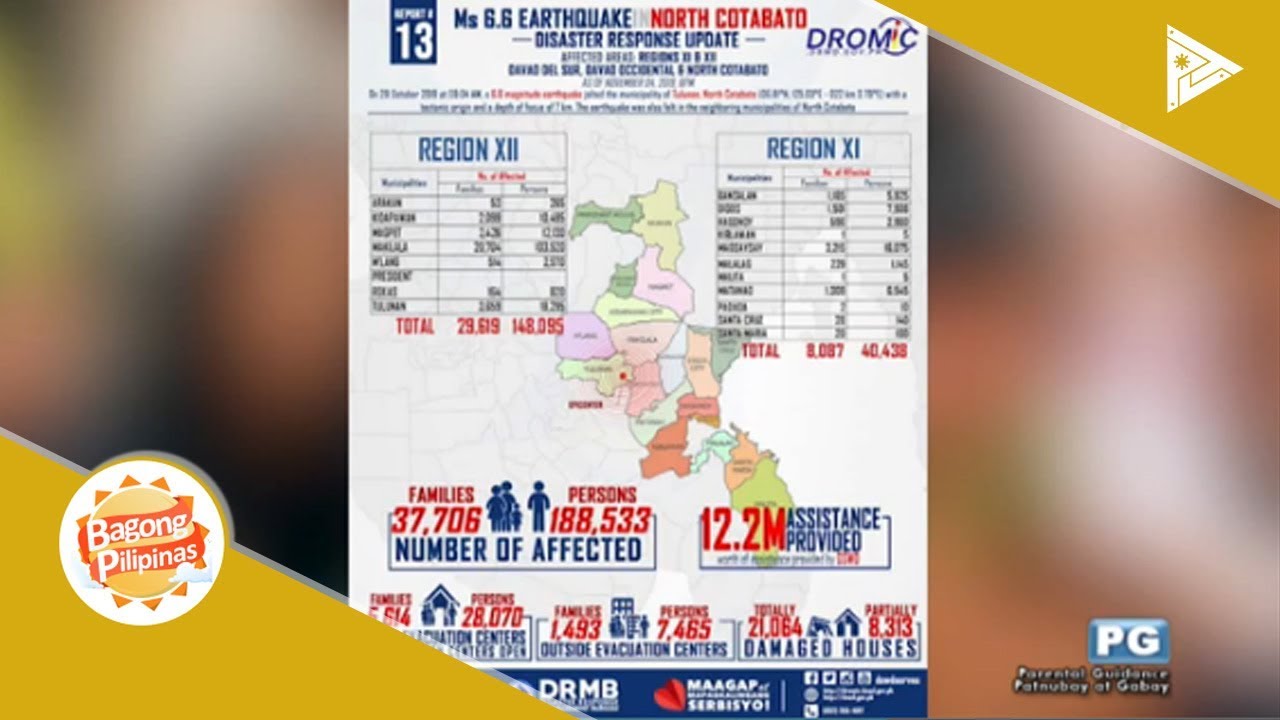 FEATURE: Organic farming at local delicacies sa Nagcarlan, Laguna