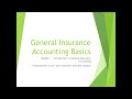 Module 1: Introduction to General Insurance – Crack My Interview