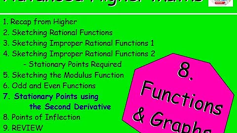 8.7 Functions & Graphs 7: Stationary Points Using the Second Derivative -  Advanced Higher Maths