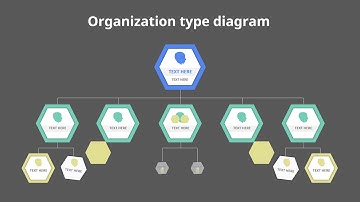 Animated Templates - Icon Hierarchy Chart